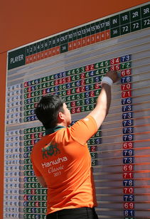 全国田径接力锦标赛广东队卫冕，田径接力决赛名单